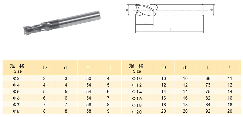 Solid carbide keyway milling cutter