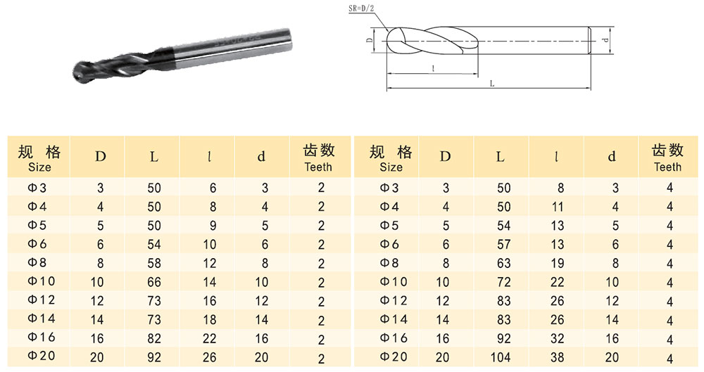 Solid carbide ball end milling cutter