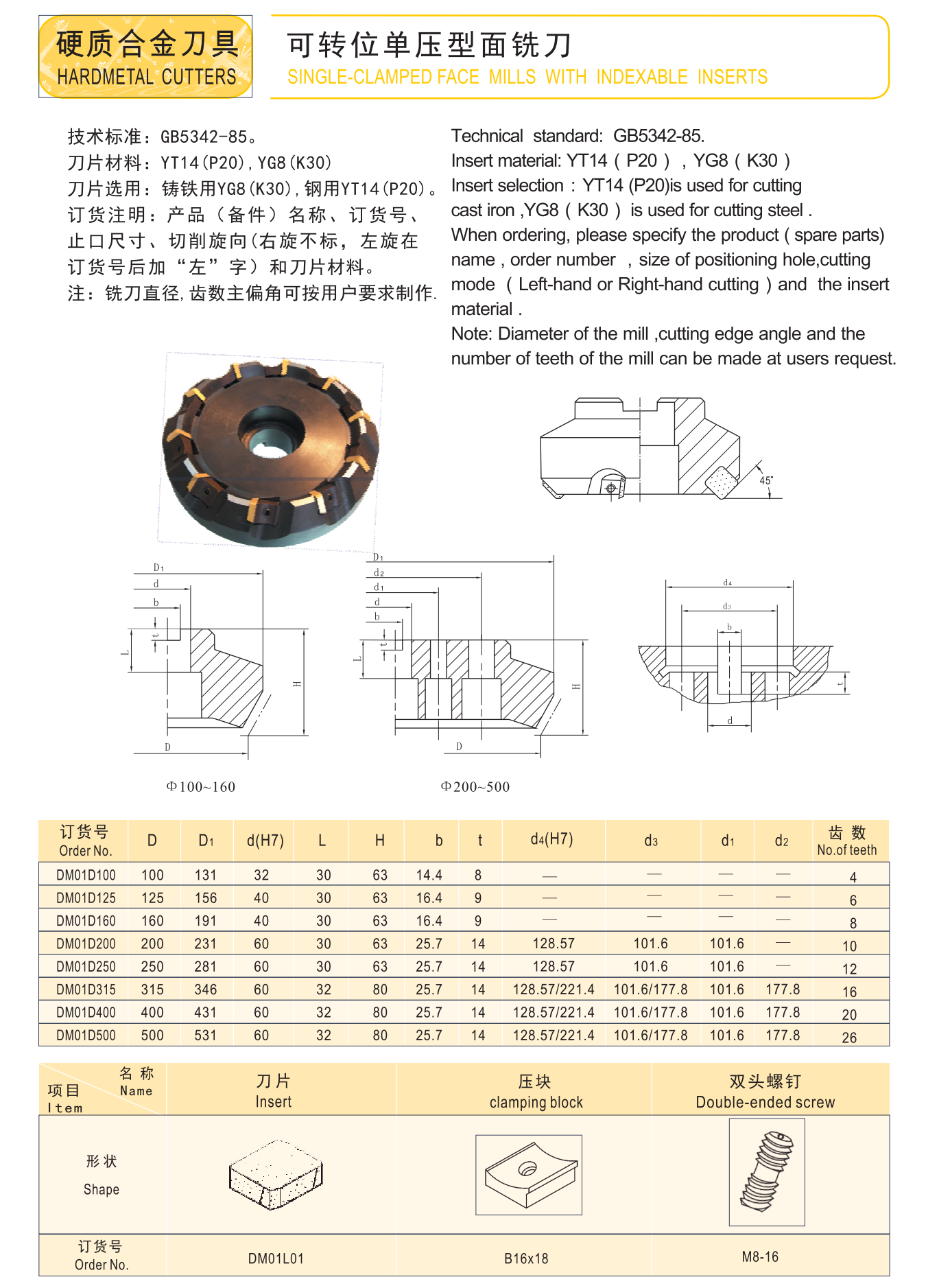 Indexable single pressure profile milling cutter