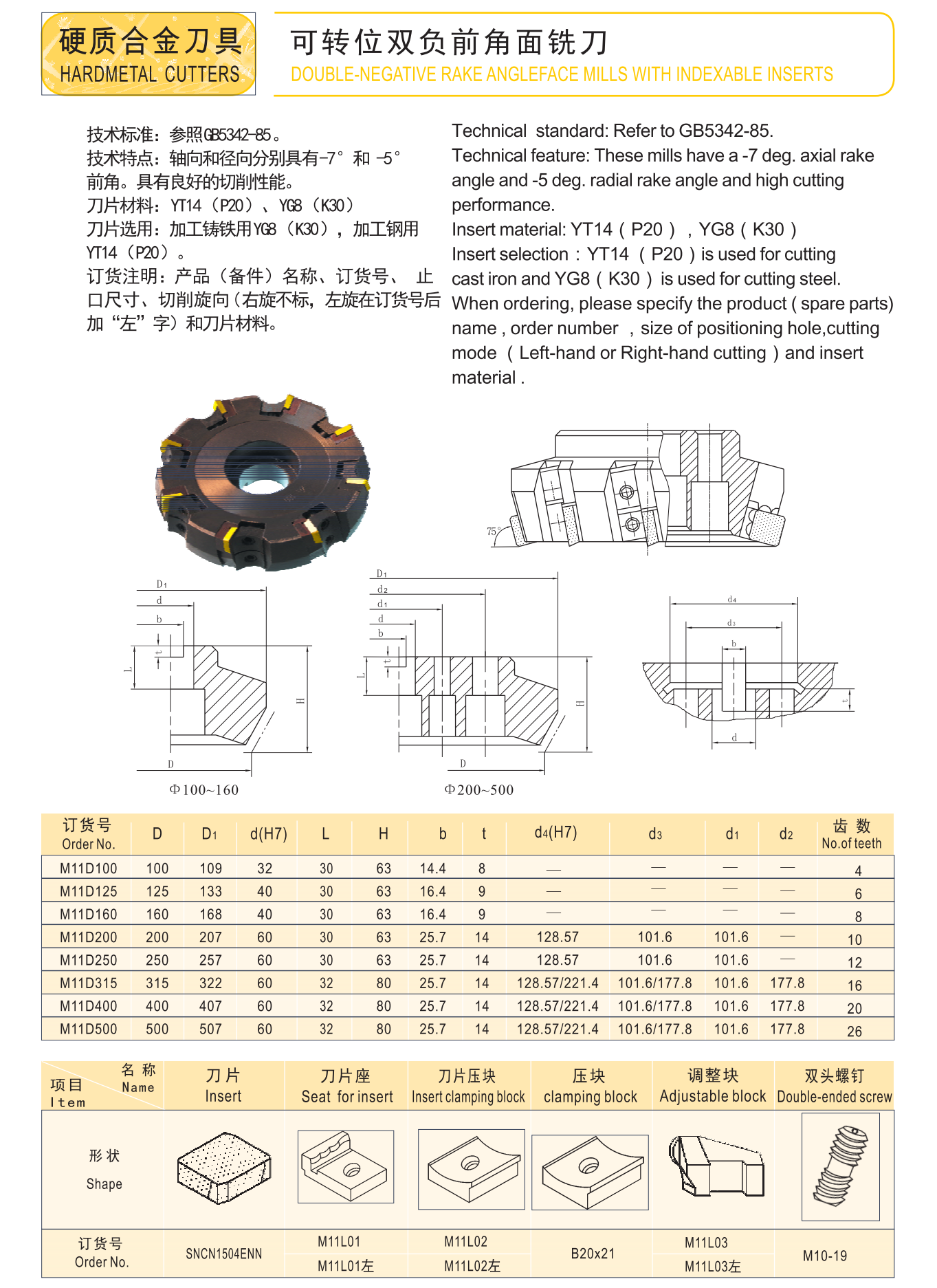 Indexable double negative face milling cutter