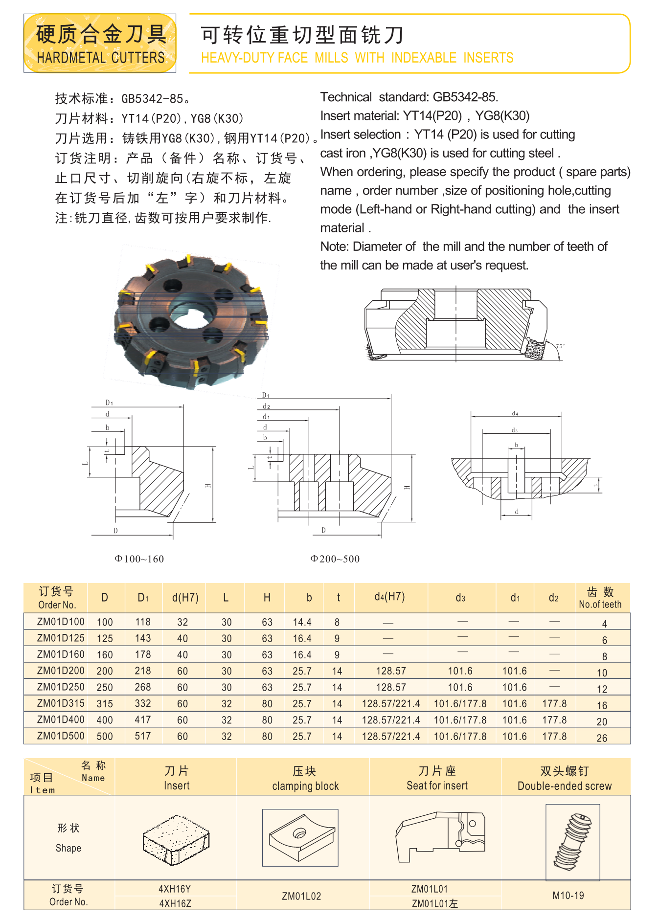 Indexable recut face milling cutter